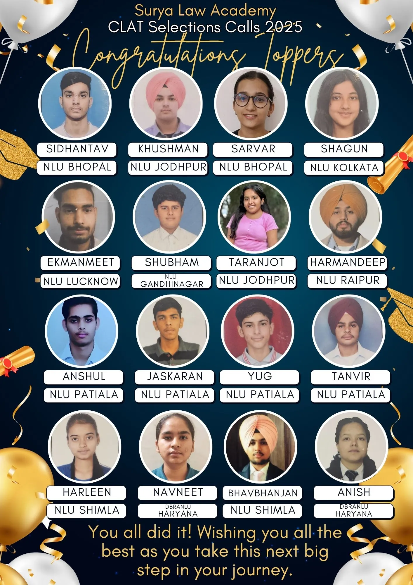 Result Image
